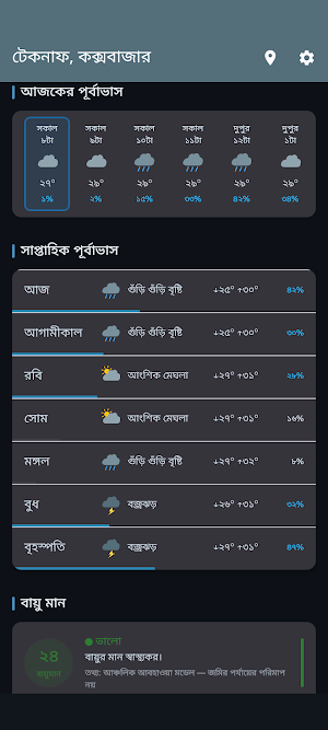 Abohawabid Screenshot 0