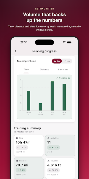 ZoneTime Screenshot 3