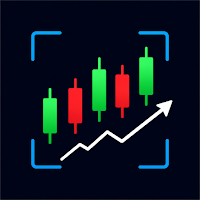 AI Trading Chart Analyzer