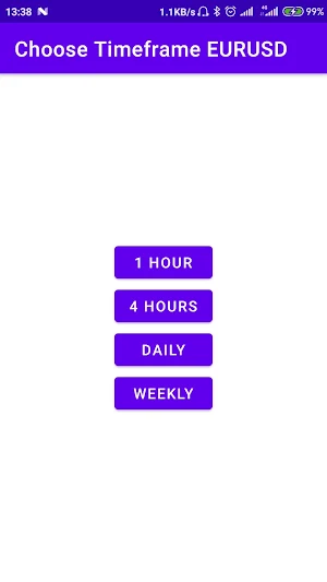 Order Block - Forex Screenshot 2