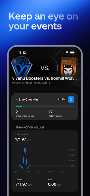 vivenu Dashboard Screenshot 3