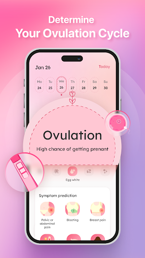 Period Tracker: Ovulation Date Screenshot 1