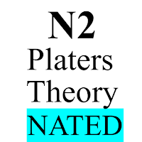 TVET Platers Theory N2