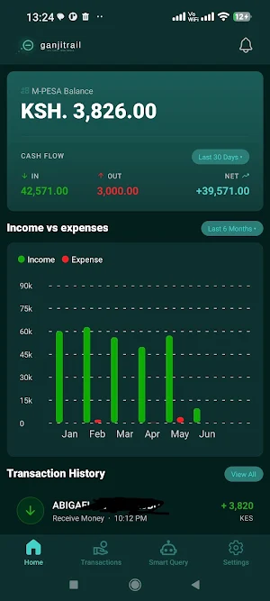 Ganjitrail - Money Manager Screenshot 0