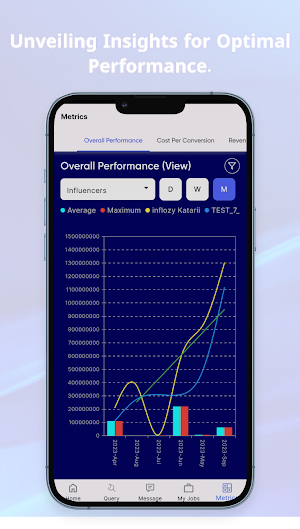 Inflozy: The Influencer's Hub Screenshot 3
