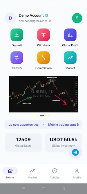 Tradix - Track All Markets Screenshot 1