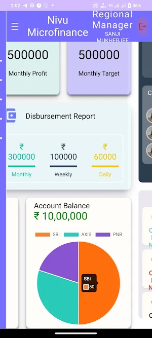 Nivu Micro Finance Screenshot 1