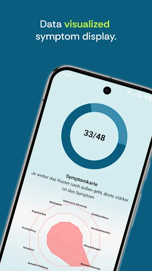 Evela | Die Wechseljahre App Screenshot 0