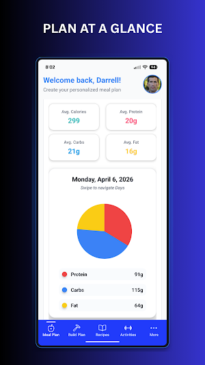 Nutri IQ Screenshot 0
