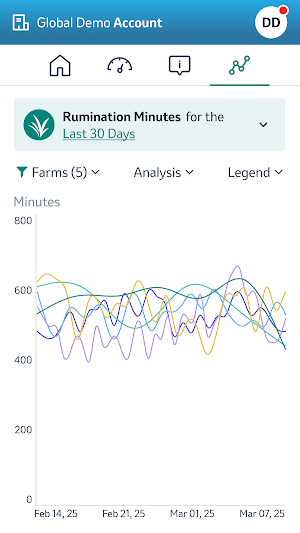 DataLive™ Screenshot 3