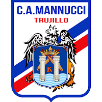 Club Carlos A. Mannucci