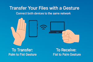 AirTransfer (Hand Gesture) Screenshot 3