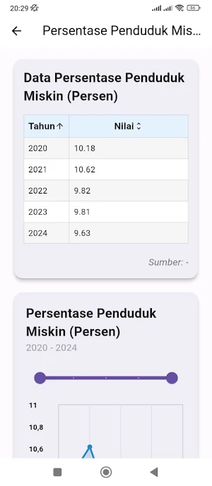 Ki Ageng Boyolali Screenshot 2