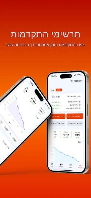 Mizz Fit Screenshot 3