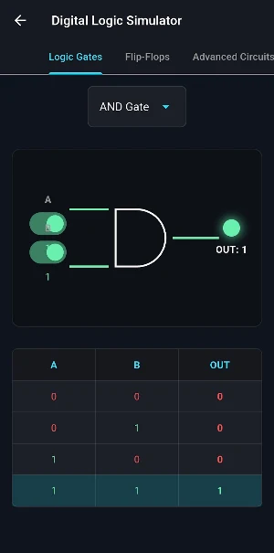 electromaster Screenshot 1