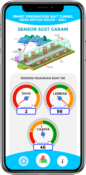 SGST Screenshot 1