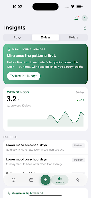 Littlemind: Kids Mood Tracker Screenshot 2