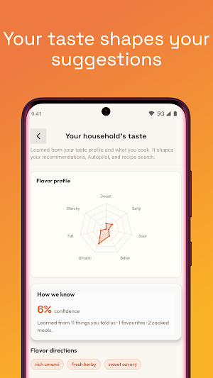 Pantryfy Screenshot 3