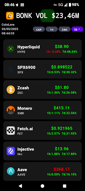 PureCrypto2 Screenshot 3