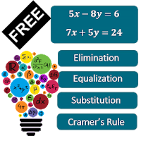 2x2 System of Equation Solvers