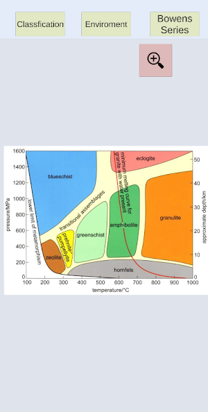 Metamorphic Rocks Screenshot 1
