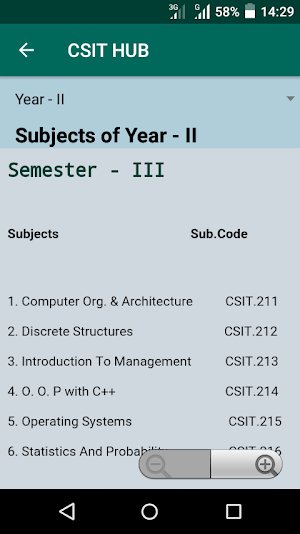 CSIT Hub Screenshot 3