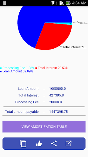 EMI Calculator Pro Screenshot 1