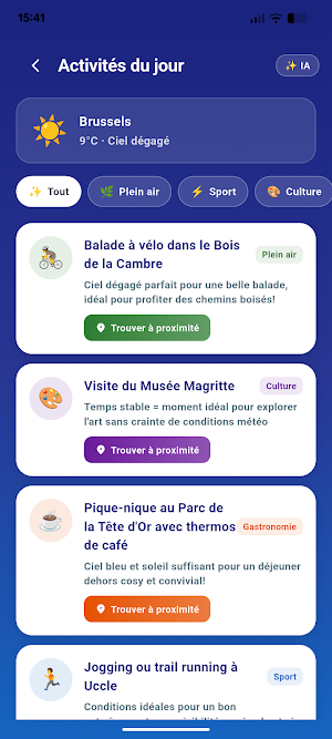 Météoptimiste Screenshot 3