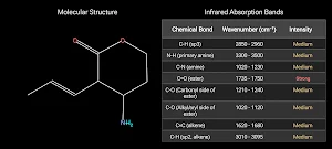 SpectroX (IR, ¹H NMR, ¹³C NMR) Screenshot 3
