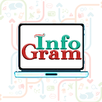 InfoGram