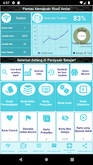 Magister Administrasi Bisnis MBA : 2500 flashcard Screenshot 0