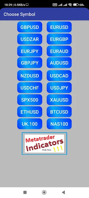 Harmonic Pattern - Forex Screenshot 1