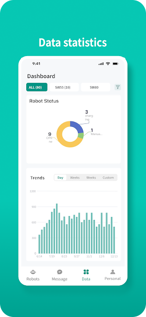 AtBot Screenshot 1
