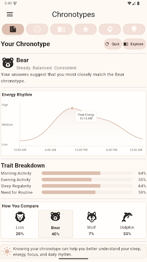 Chronotypes Screenshot 0