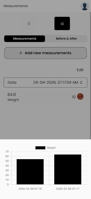 PB Fitness Gym Screenshot 1