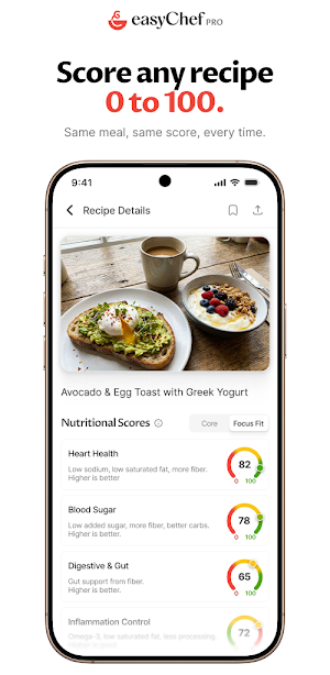 easyChef Pro: Meal Planner Screenshot 0
