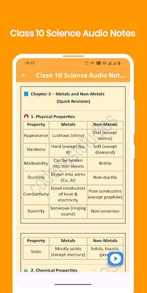 Class 10 Science Audio Notes Screenshot 3