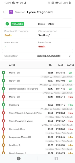 Geowatch Screenshot 0