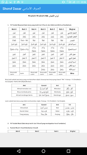 Ilmu Shoraf Shorof Dasar Screenshot 2