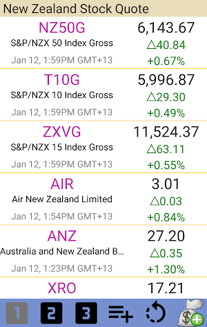 New Zealand Stock Market Screenshot 0