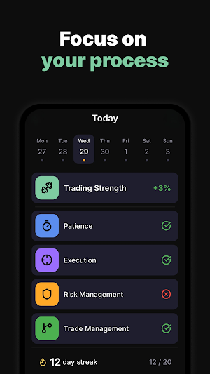 TraderControl: Trading Coach Screenshot 0