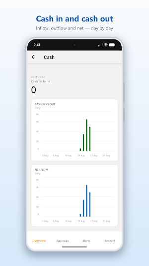 cifraHQ Manager Screenshot 1