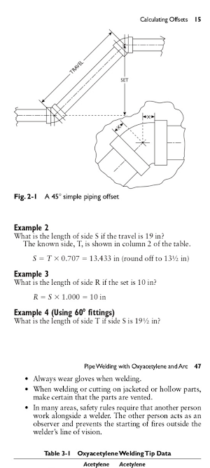 Pipefitters Blue Handbook Screenshot 2