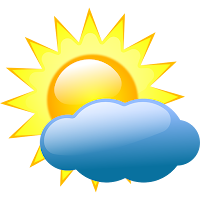 Weather forecast daily-hourly