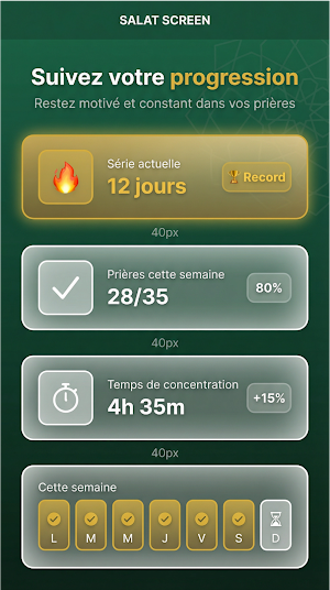 Salat Screen Screenshot 1