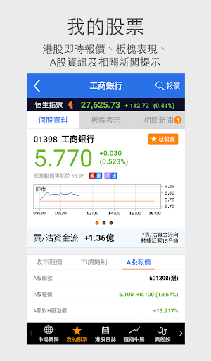 Now財經 - 股票及地產資訊 Screenshot 1