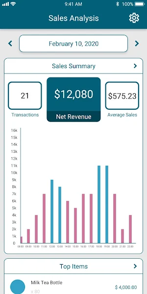 KaHero Analytics Screenshot 0