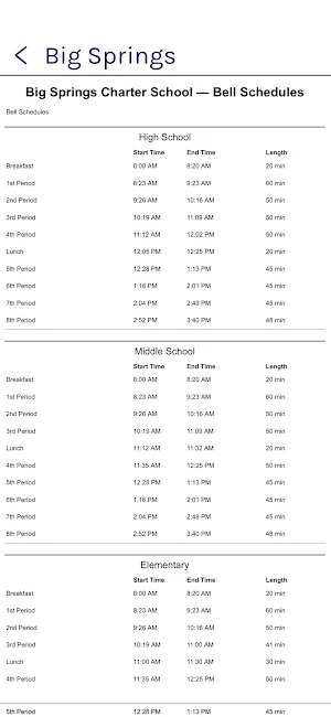 Big Springs Charter School Screenshot 3