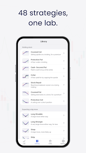 Strike Lab: Options Strategies Screenshot 2