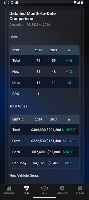 SalesLane Screenshot 2